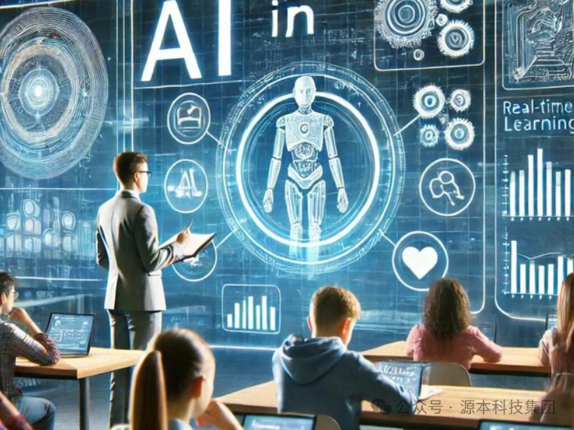 艾弗森贝博ballbet官网科技-本科生掌握大数据、云原生、AI-竞赛保研求职的“超车秘籍”来了！